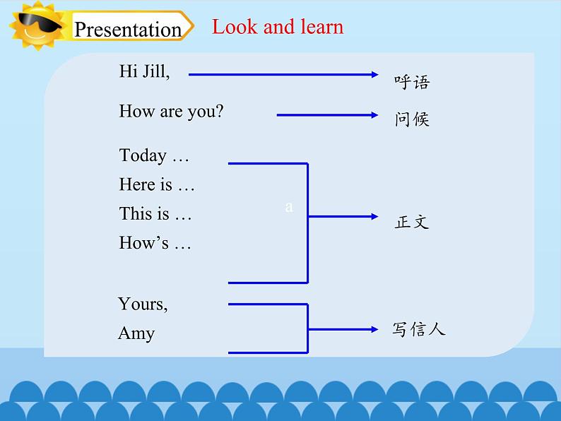 沪教版（三年级起点）小学四年级英语下册 Unit 3 Unit 9  A friend in Australia   课件2第5页