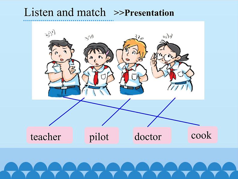 沪教版（三年级起点）小学五年级英语上册 Unit 1 Unit  1  My future  课件105