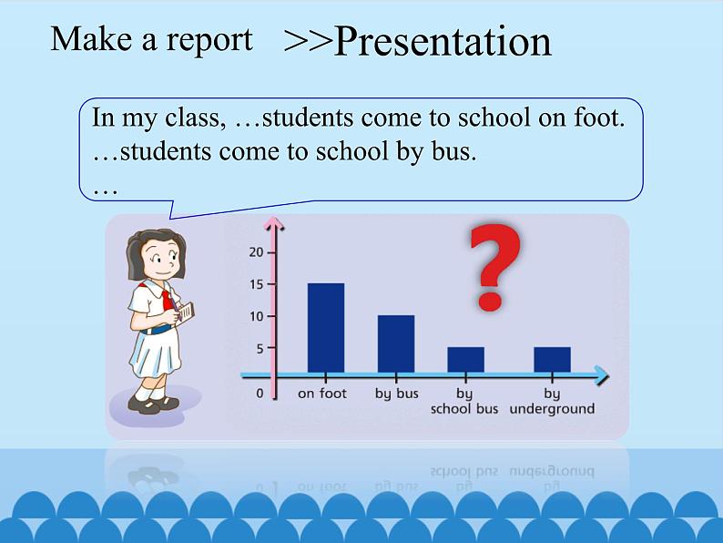 沪教版（三年级起点）小学五年级英语上册 Unit 1 Unit  2  Going to school  课件1第6页