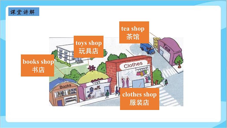 冀教版（三起）英语四年级上册-Unit4 Lesson 19 Let's Go Shopping 课件+教案+练习04