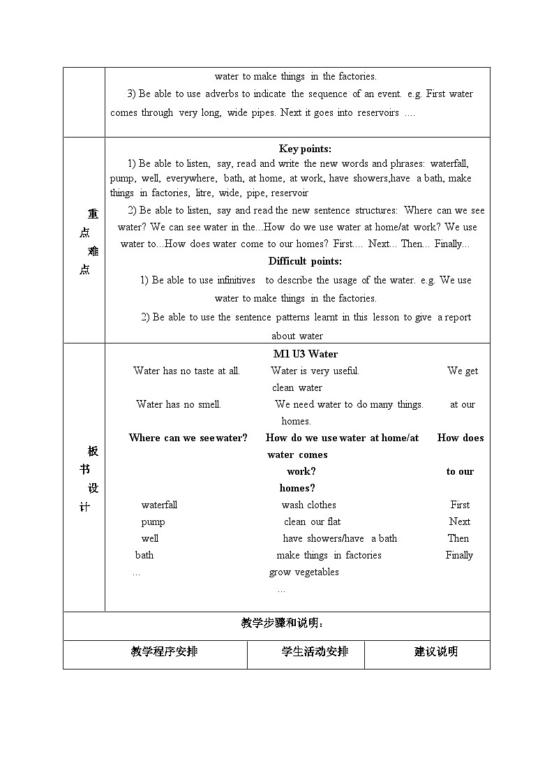 沪教版（三年级起点）小学五年级英语上册 Unit 4 Unit  11  Water   教案502