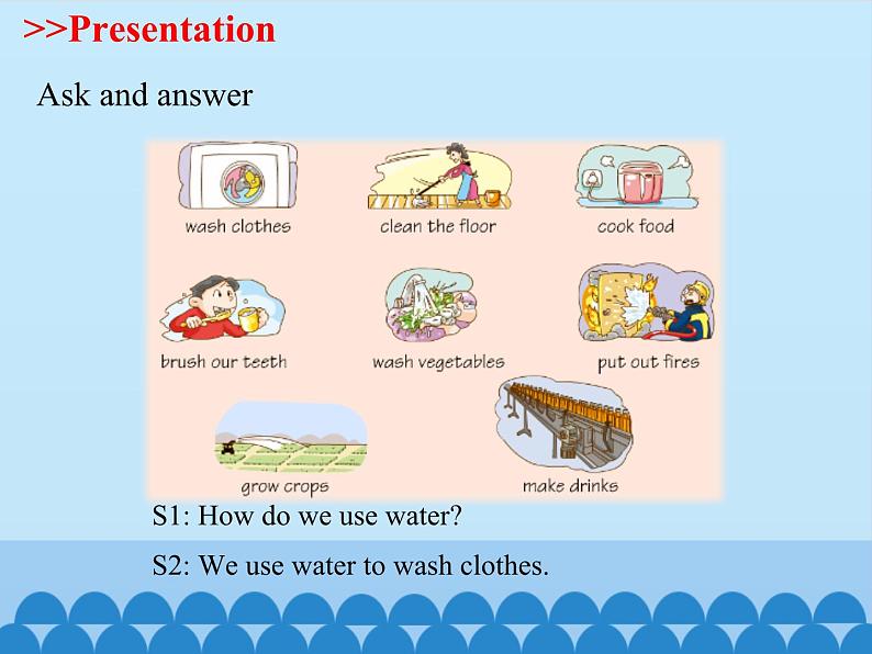 沪教版（三年级起点）小学五年级英语上册 Unit 4 Unit  11  Water   课件1第6页