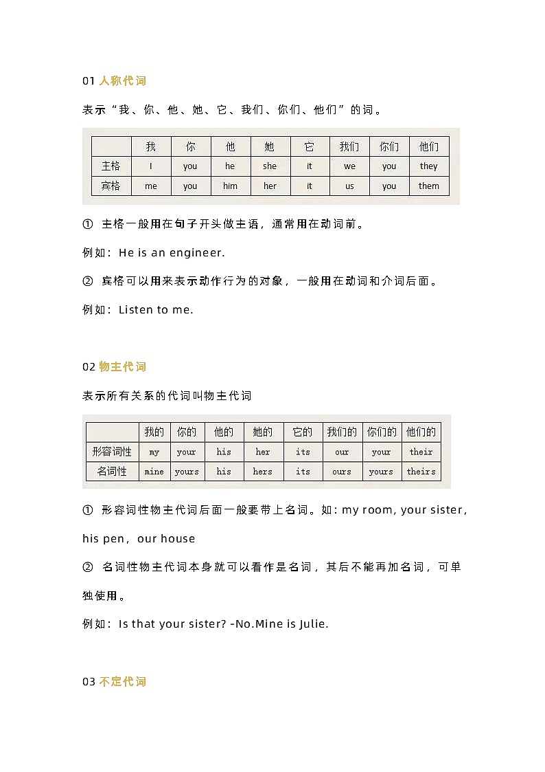 小学英语代词用法全面总结01
