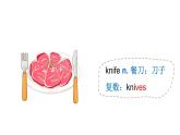 Module 6  Unit 2  I've got a stamp from China（课件）外研版（三起）英语六年级上册
