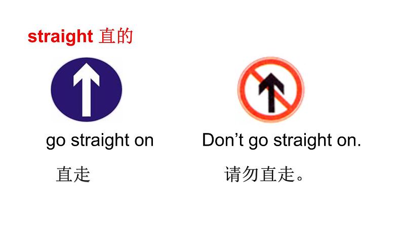 Module 10  Unit 2  Go straight on!（课件）外研版（三起）英语六年级上册06