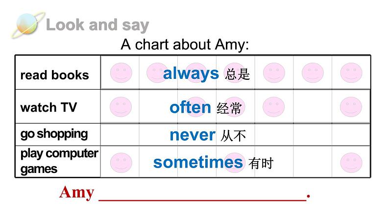 Module 8 Unit 2  often go swimming（课件）外研版（三起）英语六年级上册07