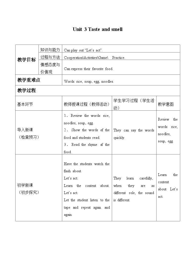 牛津上海版（试用本）小学一年级英语下册 Unit 1 Unit 3 Taste and smell   教案01