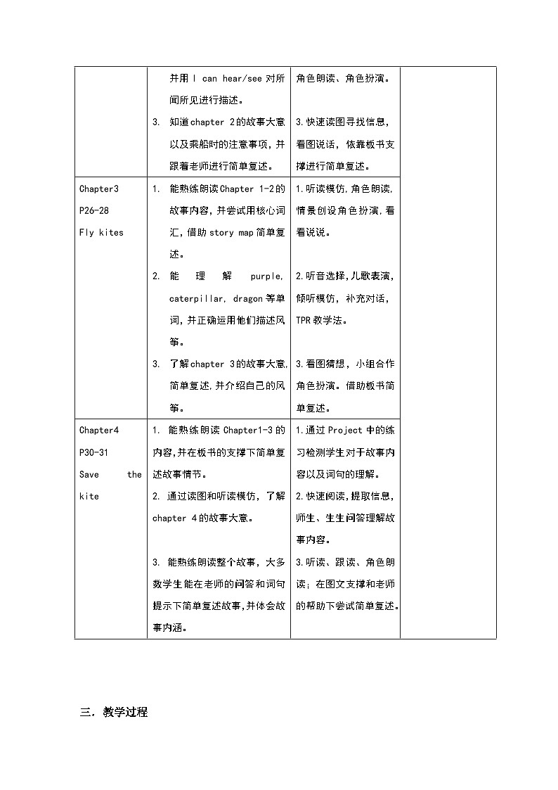 牛津上海版（试用本）小学一年级英语下册 Unit 2 Unit 1 Toys I like  教案102