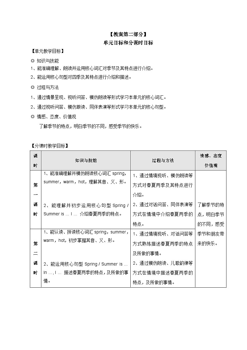 牛津上海版（试用本）小学一年级英语下册 Unit 3 Unit 1 Seasons   教案203
