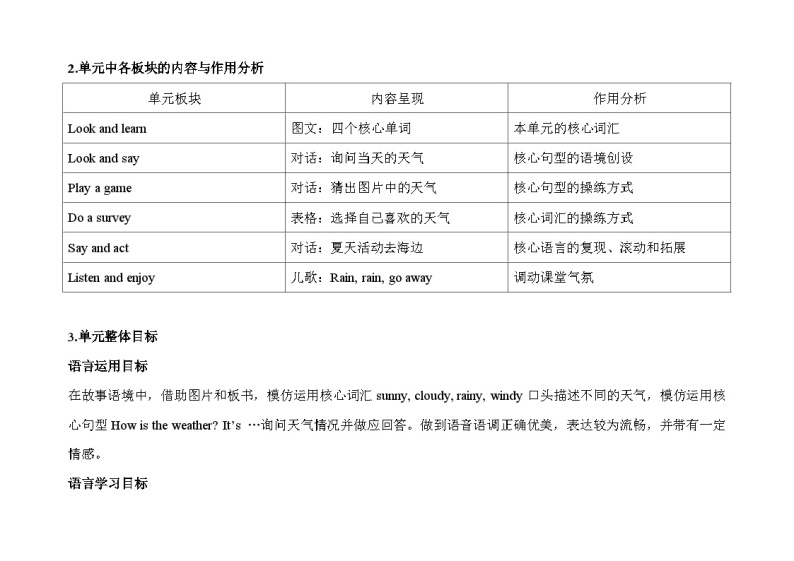 牛津上海版（试用本）小学一年级英语下册 Unit 3 Unit 2 Weather  教案102