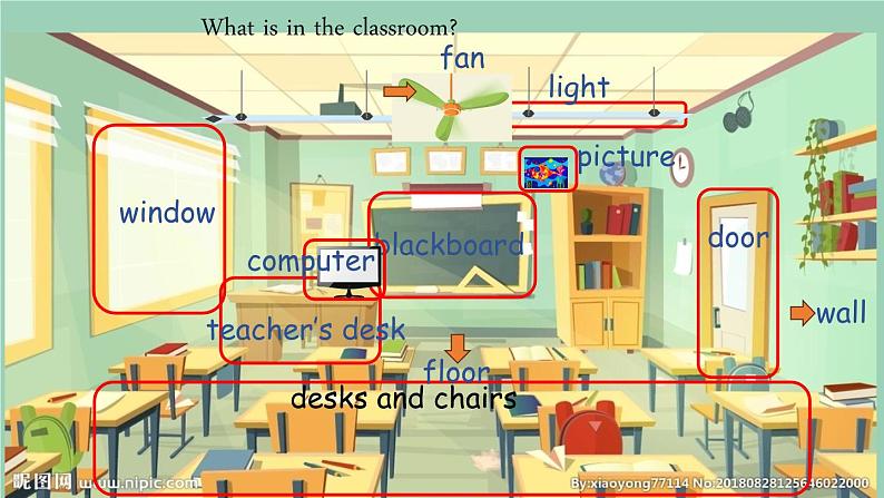 人教版PEP小学英语四年级上册Unit 1 My classroom Part B Read and write,Let's check& Part C Story time课件PPT02