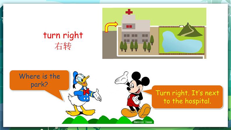 人教PEP版六年级上册 Unit 1 How can I get there PB Let's learn 课件+练习+动画素材08