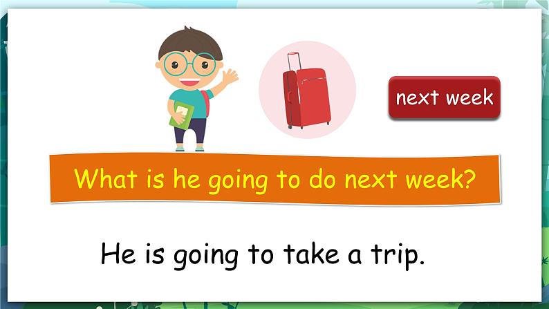 人教PEP版六年级上册 Unit 3 My weekend plan PB Let's learn 课件+练习+动画素材06