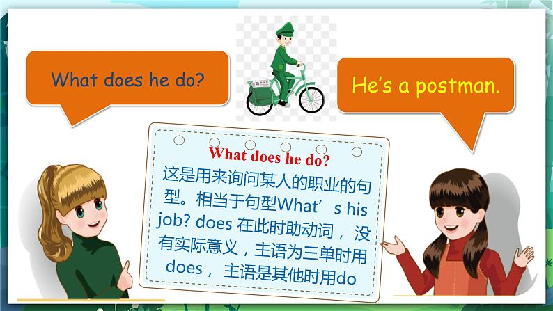 人教PEP版六年级上册 Unit 5 What does he do PA Let's learn 课件+练习+动画素材07