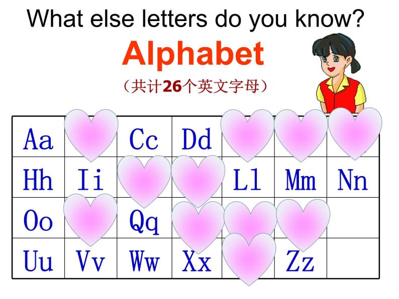 Module 1《Unit 1 I like the ABC song》课件PPT06