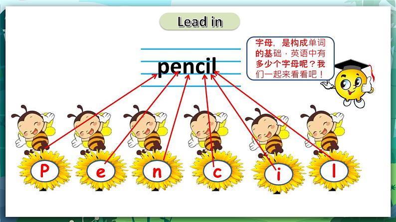 人教PEP版三年级上册 Unit1 Hello  Part A Let's sing课件+教案+素材+反思06