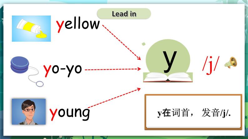 人教PEP版五年级上册 Unit1  What's he like PA Let's spell 课件+教案+练习+动画素材05