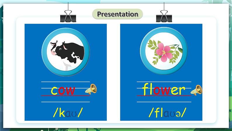 Unit 3 What would you like PA Let 's spell 课件第8页