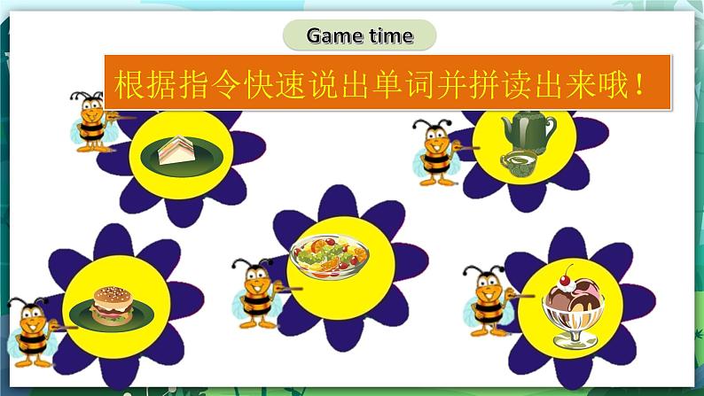 人教PEP版五年级上册 Unit 3 What would you like PB Let's learn 课件+教案+练习+动画素材03