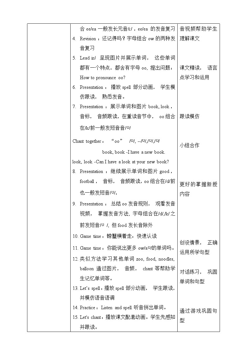 人教PEP版五年级上册 Unit 4 What can you do PA Let's spell 课件+教案+练习+动画素材02