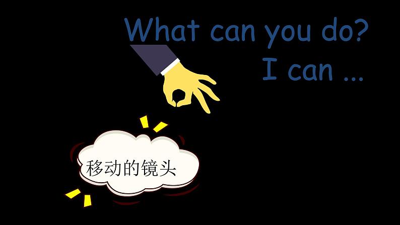 人教PEP版五年级上册 Unit 4 What can you do PB Let's learn 课件+练习+动画素材04