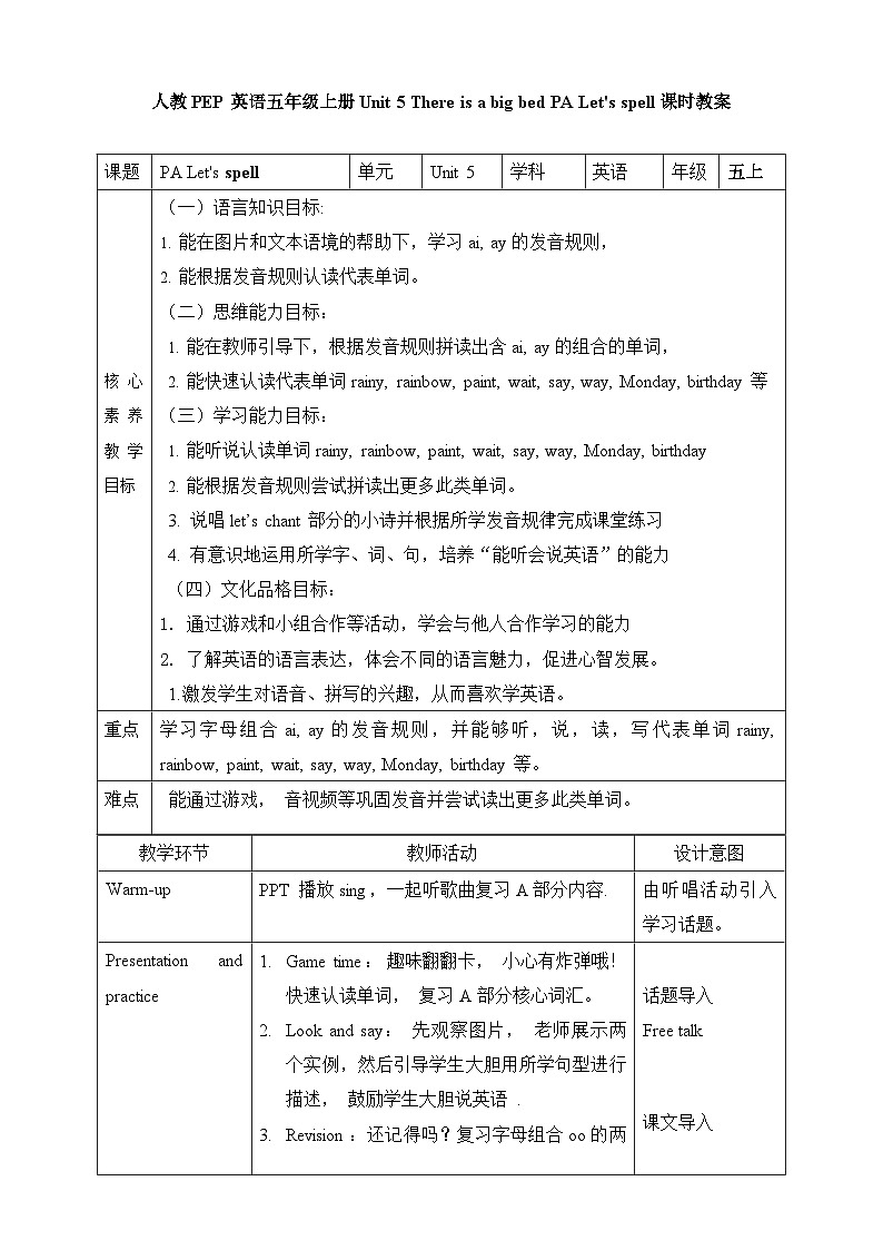 人教PEP版五年级上册 Unit 5 There is a big bed PA Let's spell 课件+教案+练习+动画素材01