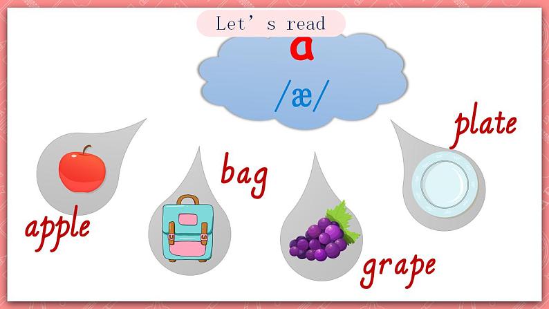 人教PEP版四年级上册 Unit1 My classroom A let's spell 课件+教案+练习+素材03