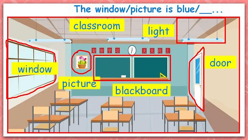 人教PEP版四年级上册 Unit1 My classroom B let's learn 课件+教案+练习+素材05