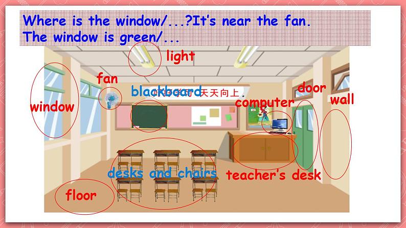 人教PEP版四年级上册 Unit1 My classroom B read and write 课件+教案+练习+素材05