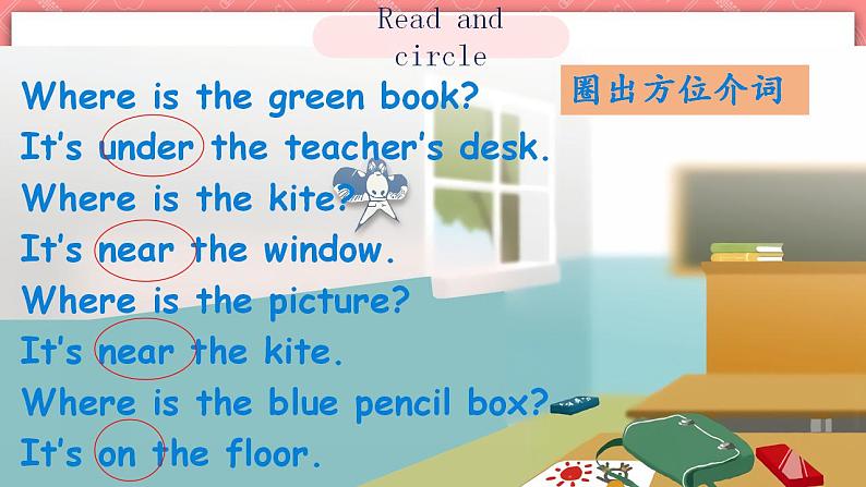 人教PEP版四年级上册 Unit1 My classroom B read and write 课件+教案+练习+素材07