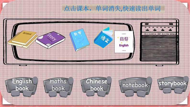 人教PEP版四年级上册 Unit2 My schoolbag B let's talk  课件+教案+练习+素材04