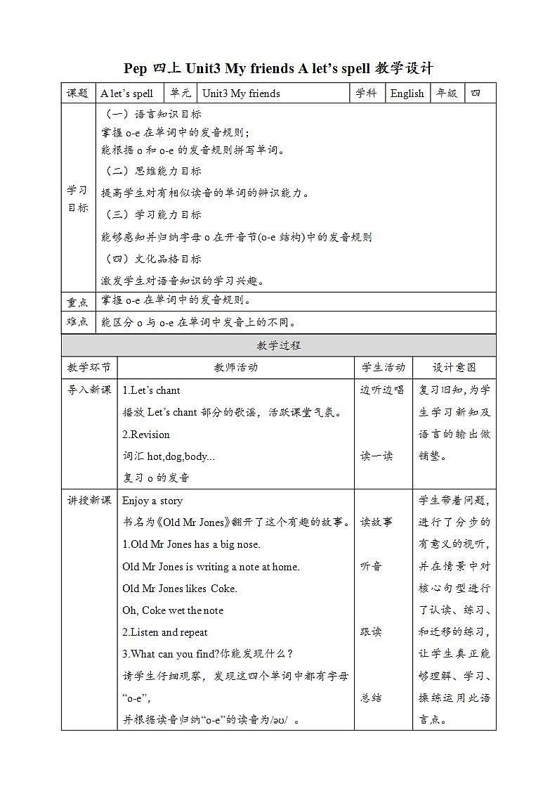 人教PEP版四年级上册 Unit3 My friends A let's spell 课件+教案+练习+素材01