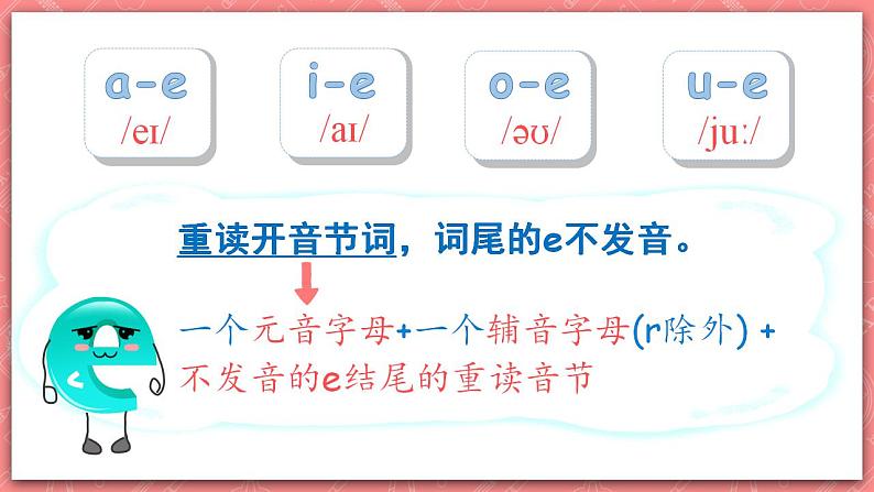 人教PEP版四年级上册 Unit5 Dinner's ready A let's spell 课件+教案+练习+素材06