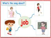 人教PEP版四年級(jí)上冊(cè) Unit6 Meet my family B let's learn  課件+教案+練習(xí)+素材
