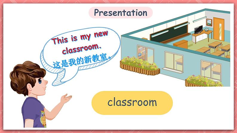 人教PEP版四年级上册 Unit 1 My classroom PA Let's learn 课件+教案+练习+动画素材04