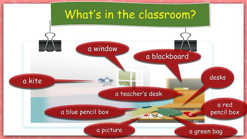 人教PEP版四年级上册 Unit 1 My classroom PB Read and write 课件+教案+练习+动画素材06