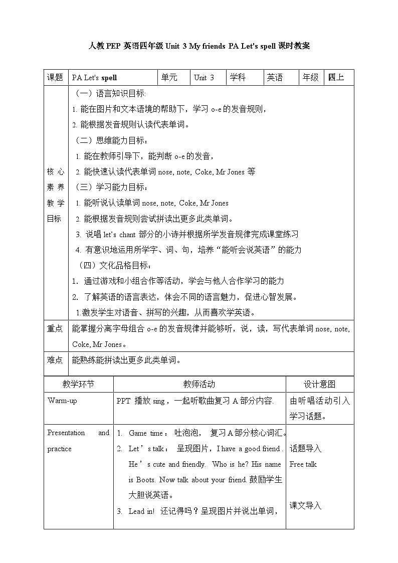 人教PEP版四年级上册 Unit 3 My friends PA Let's spell 课件+教案+练习+动画素材01