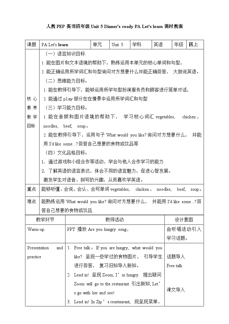 人教PEP版四年级上册 Unit 5 Dinner's ready PA Let's learn 课件+教案+练习+动画素材01