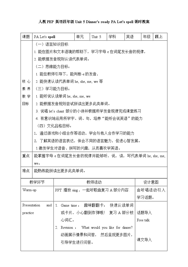 人教PEP版四年级上册 Unit 5 Dinner's ready PA Let's spell 课件+教案+练习+动画素材01