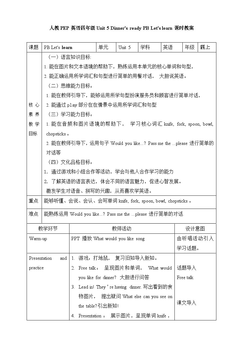 人教PEP版四年级上册 Unit 5 Dinner's ready PB Let's learn 课件+教案+练习+动画素材01