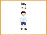 牛津上海版（試用本）小學(xué)二年級(jí)英語(yǔ)上冊(cè) Unit 1 Unit 2 I'm Danny  課件1