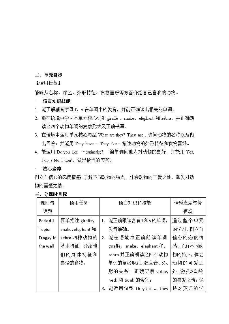 牛津上海版（试用本）小学二年级英语下册 Unit 2 Unit 3 Animals I like   教案1第2页