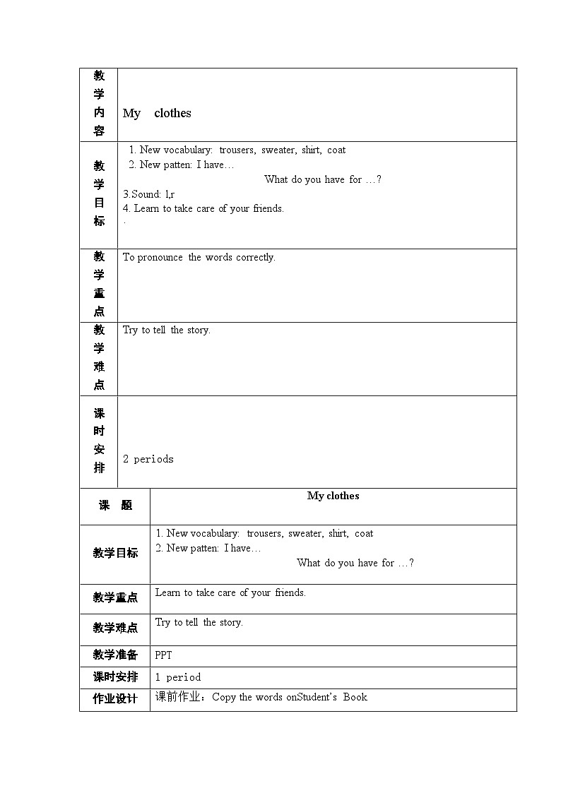牛津上海版（试用本）小学二年级英语下册 Unit 3 Unit 3 My clothes  教案2第1页
