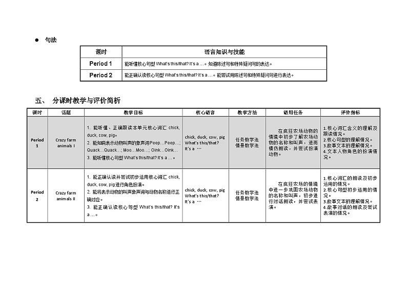 牛津上海版（试用本）小学一年级英语上册  Module 4 Unit 1 On the farm   教案103