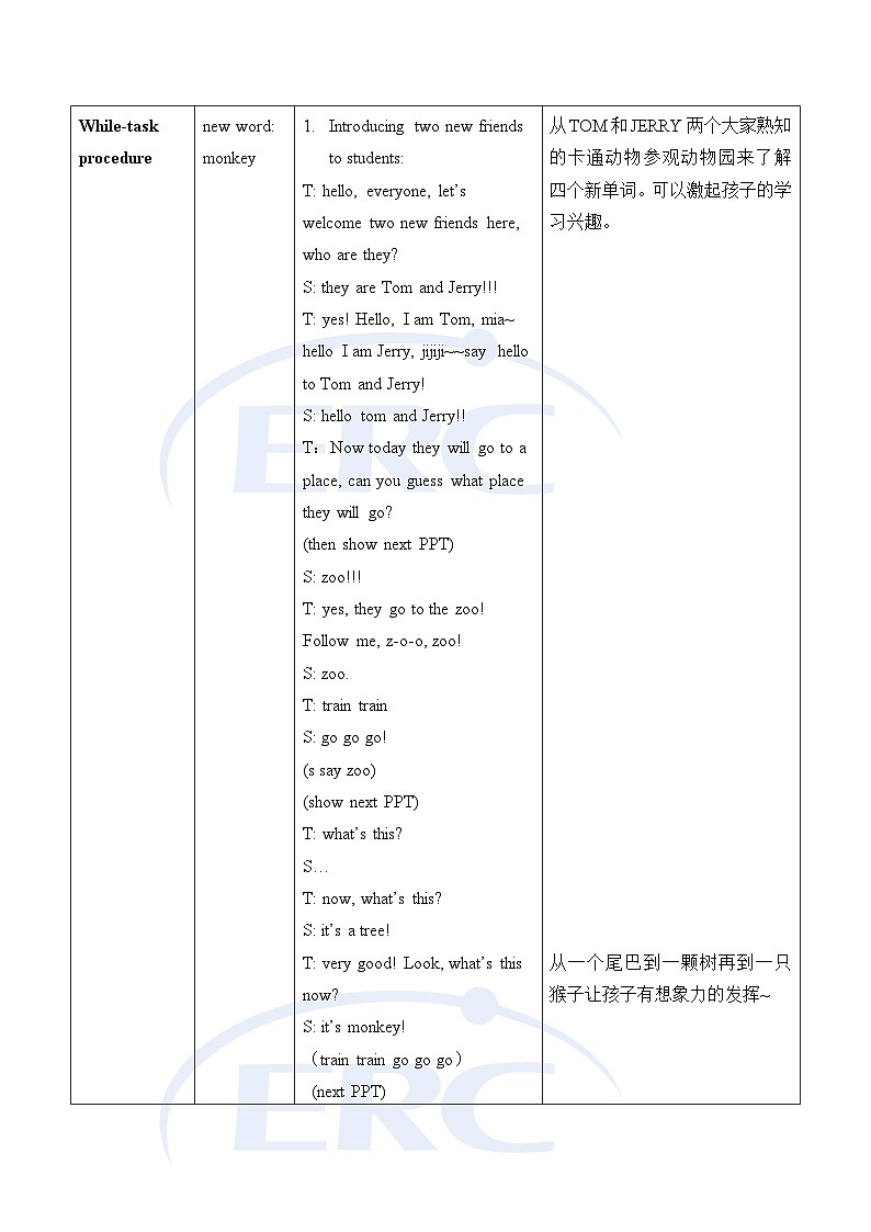 牛津上海版（试用本）小学一年级英语上册  Module 4 Unit 2 In the zoo   教案202