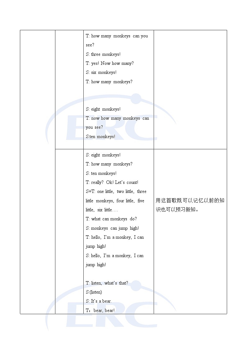 牛津上海版（试用本）小学一年级英语上册  Module 4 Unit 2 In the zoo   教案203
