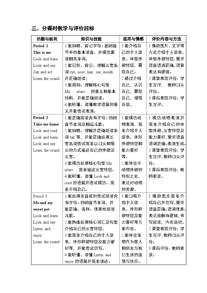 牛津上海版（试用本）小学三年级英语上册 Unit 2 Unit 3 About me   教案203