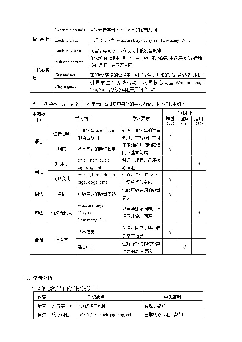 牛津上海版（试用本）小学三年级英语上册 Unit 4 Unit 2 On the farm  教案1第3页