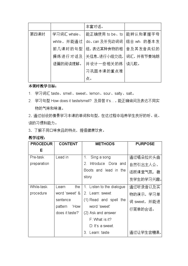 牛津上海版（试用本）小学三年级英语下册 Unit 1 Unit 3 Tasting and smelling   教案103
