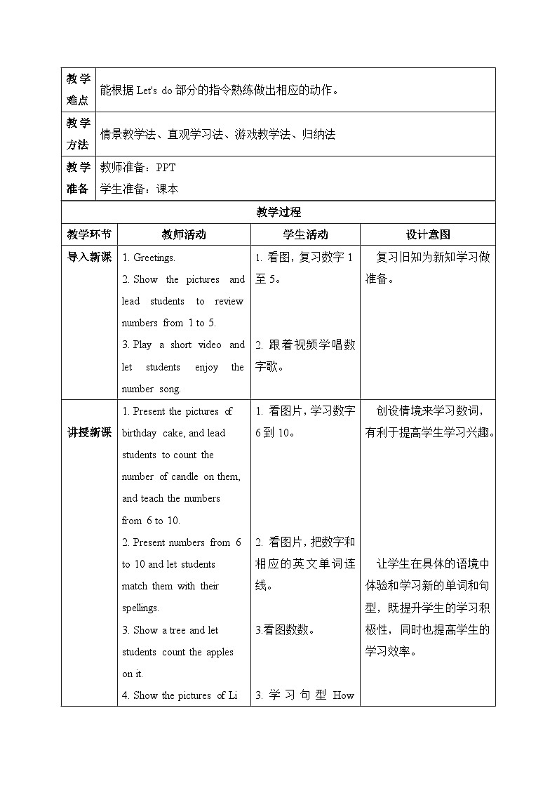 【核心素养目标】人教版小学英语 三年级上册 Unit 6 Happy birthday! PartB Let’s learn ＆ Let’s do 教案（含教学反思）第2页